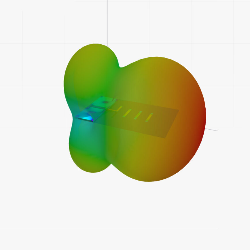 The 3D far-field radiation pattern of a 2.45 GHz board antenna: a directivity surface, coloured blue at the floor of the scale through to red at the peak, standing around the board and its copper.